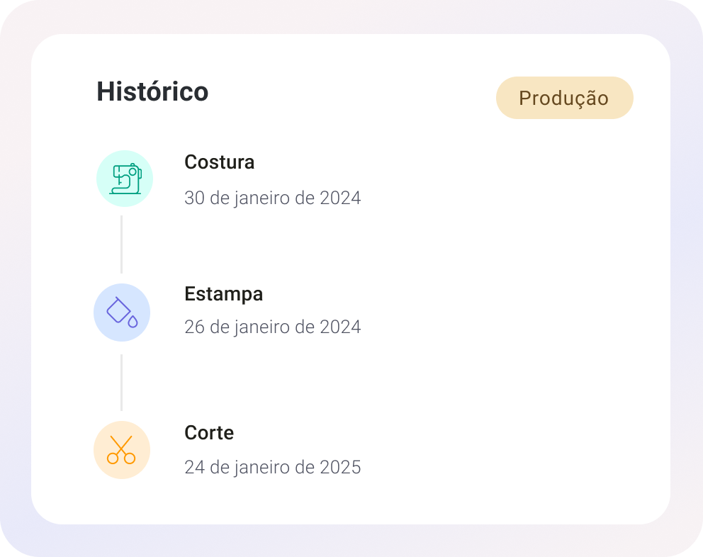 Historic
